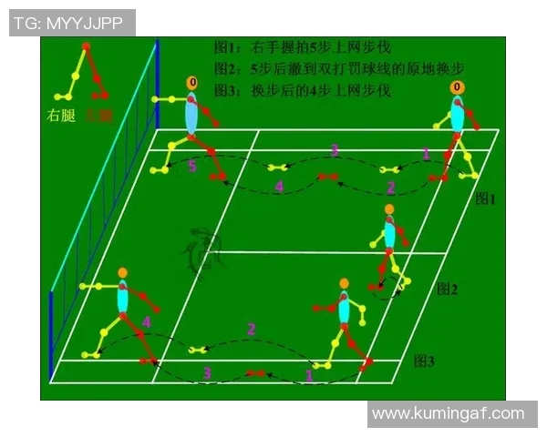 重庆羽毛球队战术解析：构建高效控制体系提升比赛竞争力